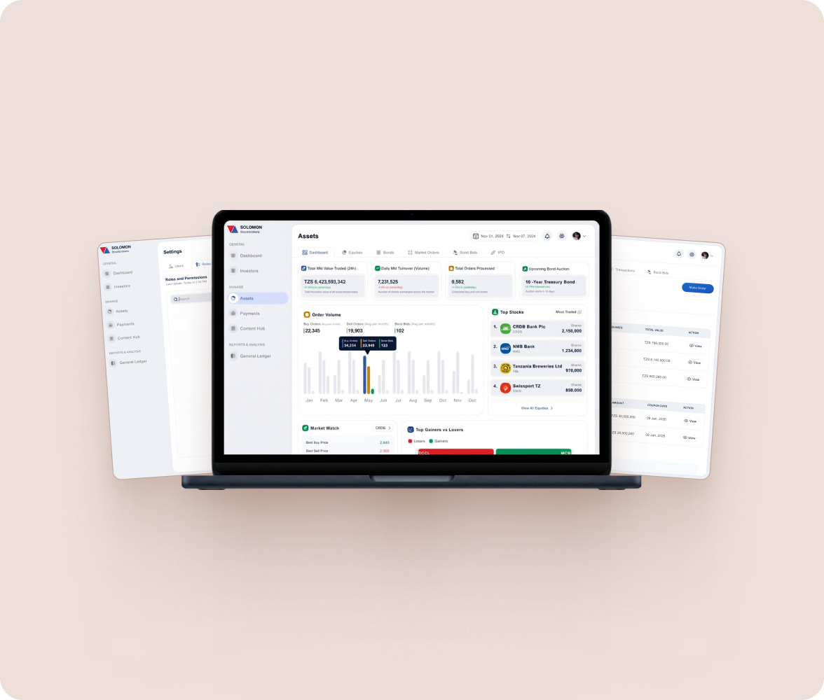 Solomon Stockbrokers admin portal screens